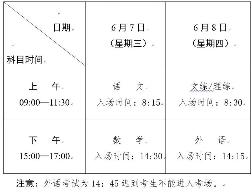 银川22192人参加高考！重要提醒请查收