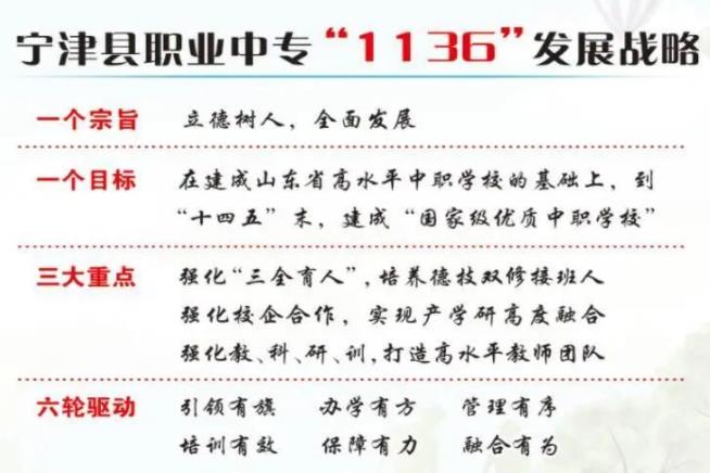 宁津职专发布2023学年上学期大事记