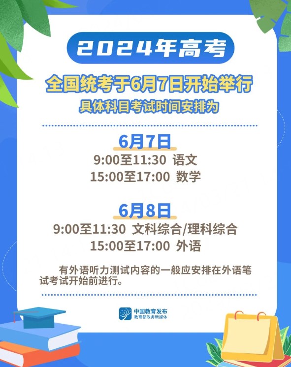 教育部印发《关于做好2024年普通高校招生工作的通知》