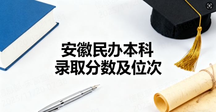 安徽民办本科录取分数及位次(