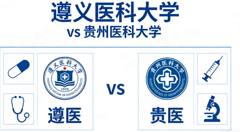 遵义医科大学 vs 贵州医科大学：哪个好？全面对比分析