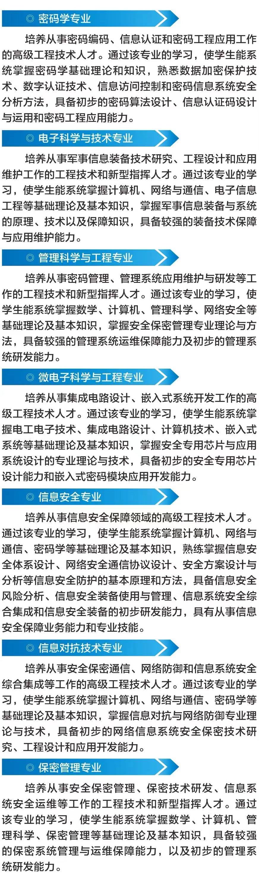 2024解放军信息工程大学有哪些专业招生