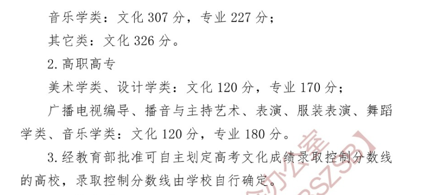 2024湖北艺术高考分数线一览表（含2022-2023历年）