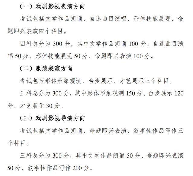 2024湖南表（导）演高考分数线
