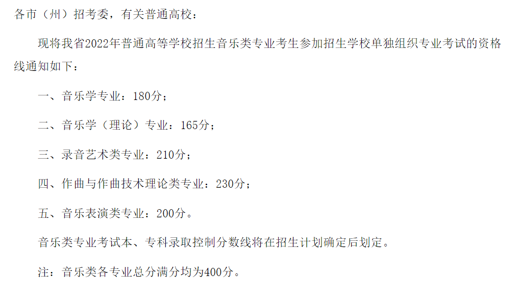 2024四川艺术高考分数线一览表（含2022-2023历年）