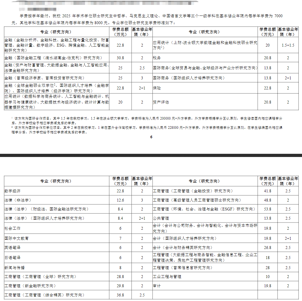 2025上海财经大学研究生学费多少钱一年-各专业收费标准