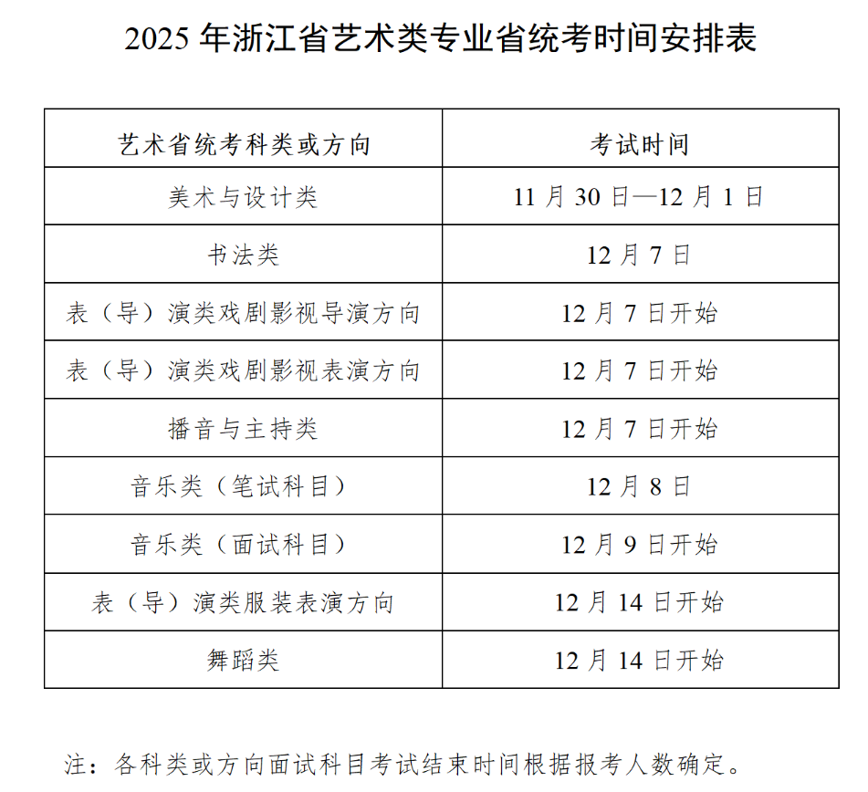 2025年浙江艺术统考时间 2025年浙江艺术统考时间