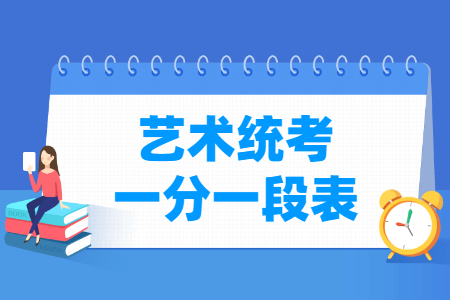 2025四川艺术统考一分一段表（美术与设计、书法、表（导）演、播音与主持、舞蹈、音乐）