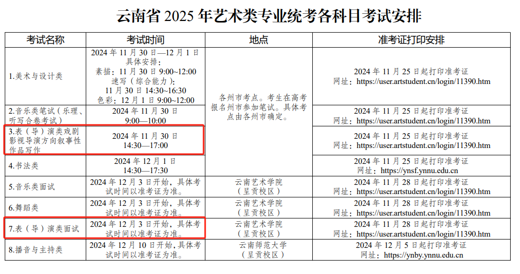2025年云南表(导)演统考时间及统考内容 2025年云南表(导)演统考时间及统考内容