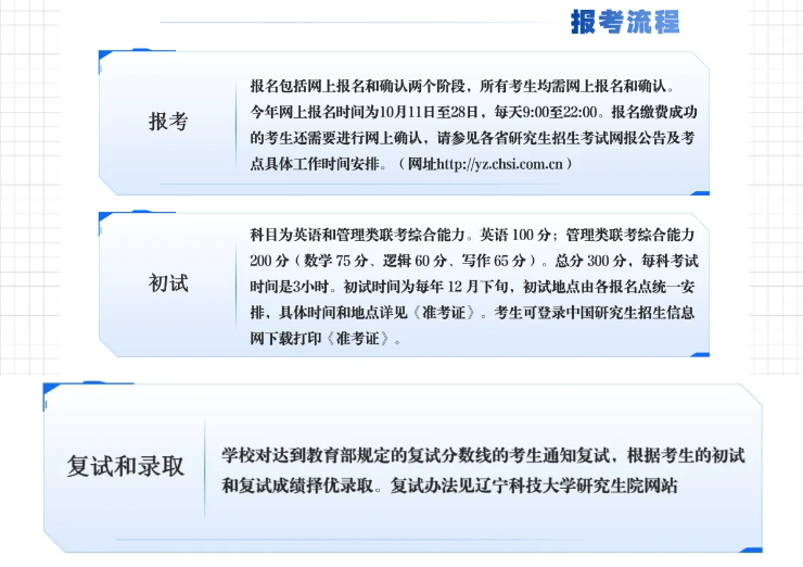 2025年辽宁科技大学MBA报考条件