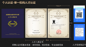 全国职业信用评价网采集人才入库证书